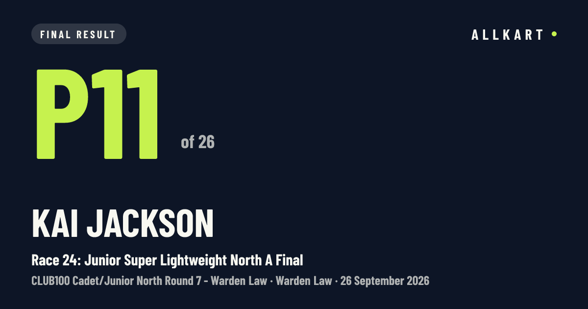 Kai Jackson: P11 of 26 in Race 24: Junior Super Lightweight North A Final at Warden Law