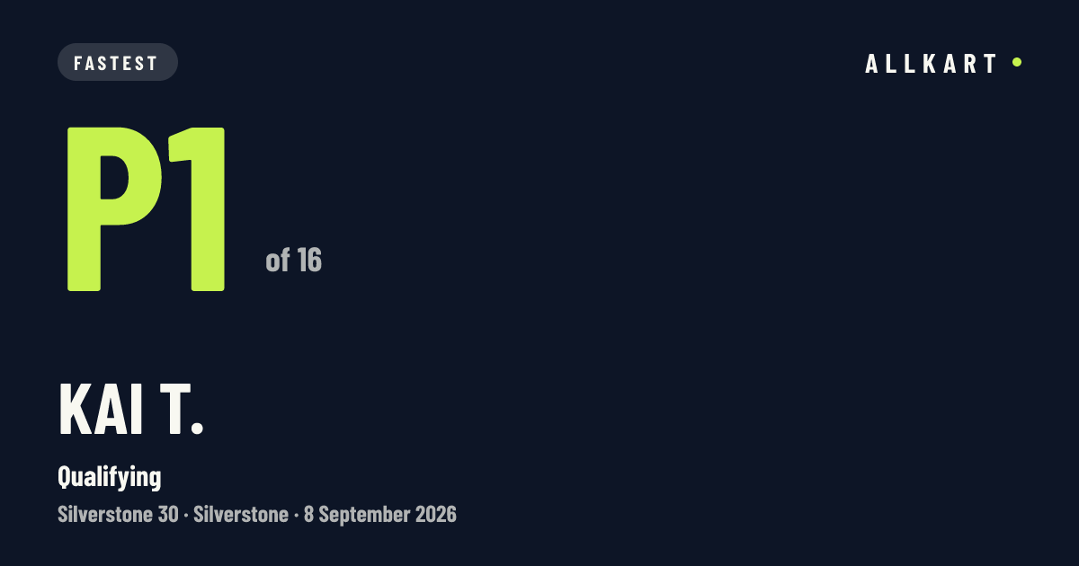 Kai T.: P1 of 16 in Qualifying at Silverstone