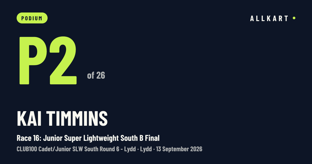 Kai Timmins: P2 of 26 in Race 16: Junior Super Lightweight South B Final at Lydd