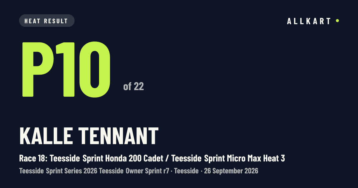 Kalle Tennant: P10 of 22 in Race 18: Teesside Sprint Honda 200 Cadet / Teesside Sprint Micro Max Heat 3 at Teesside
