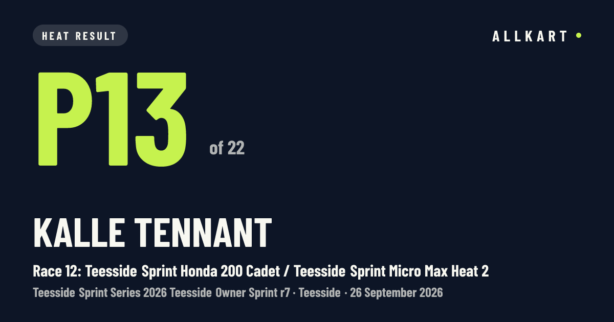 Kalle Tennant: P13 of 22 in Race 12: Teesside Sprint Honda 200 Cadet / Teesside Sprint Micro Max Heat 2 at Teesside