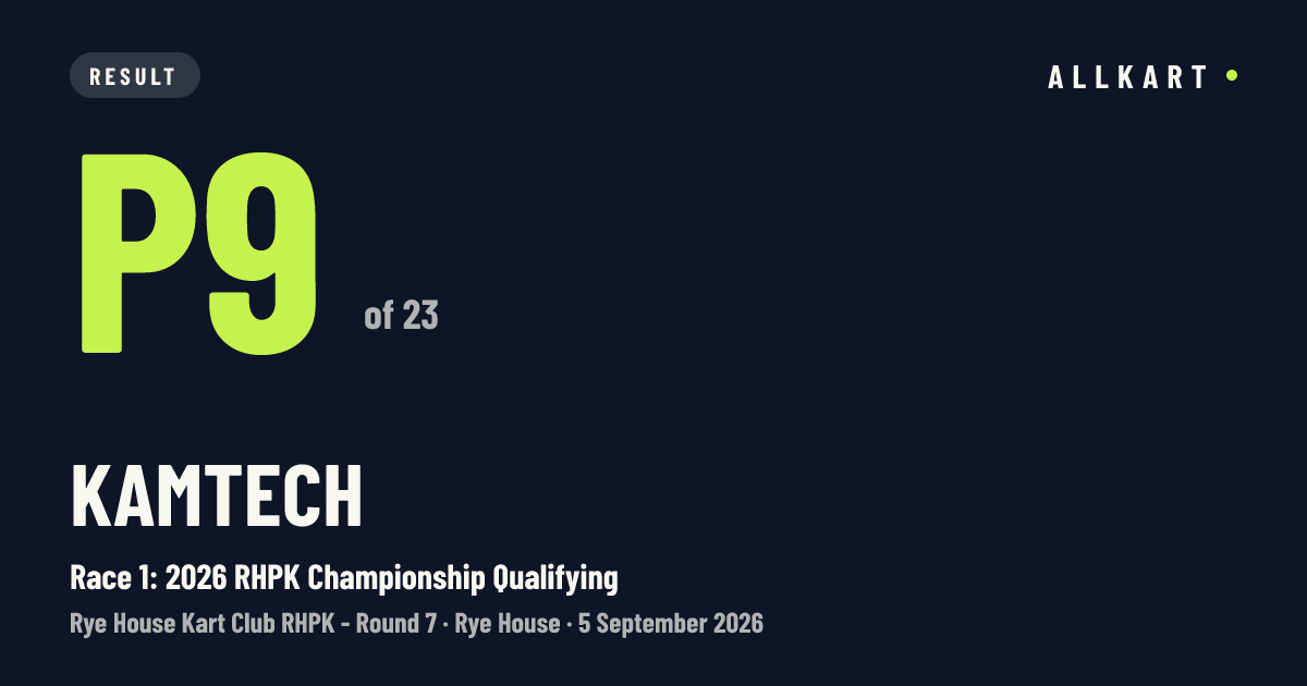 Kamtech: P9 of 23 in Race 1: 2026 RHPK Championship Qualifying at Rye House