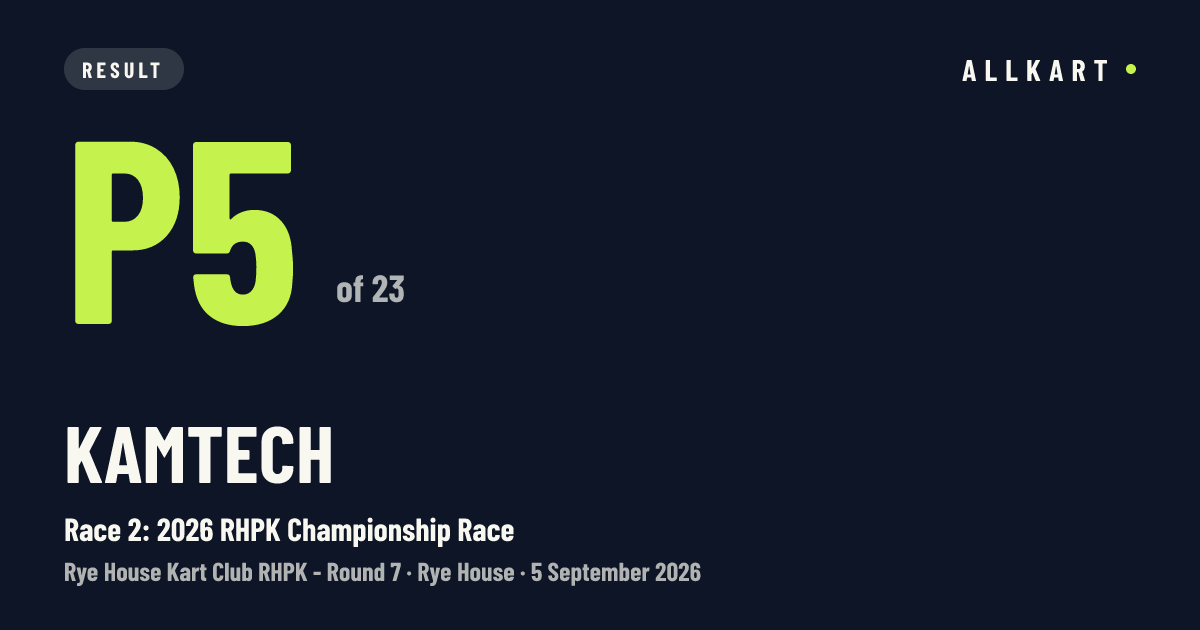 Kamtech: P5 of 23 in Race 2: 2026 RHPK Championship Race at Rye House