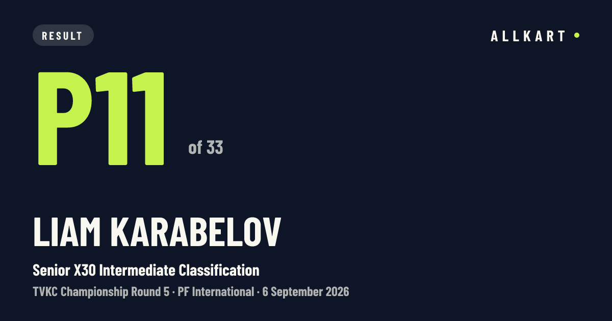 Liam Karabelov: P11 of 33 in Senior X30 Intermediate Classification at PF International