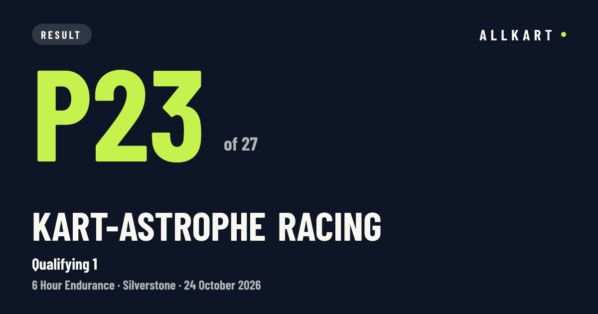 Kart-Astrophe Racing: P23 of 27 in Qualifying 1 at Silverstone