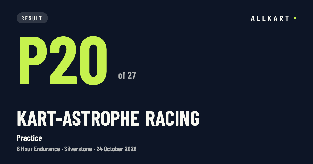 Kart-Astrophe Racing: P20 of 27 in Practice at Silverstone