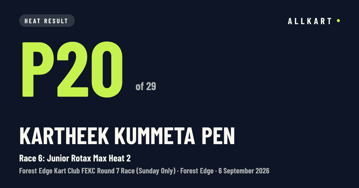 Kartheek Kummeta pen: P20 of 29 in Race 6: Junior Rotax Max Heat 2 at Forest Edge