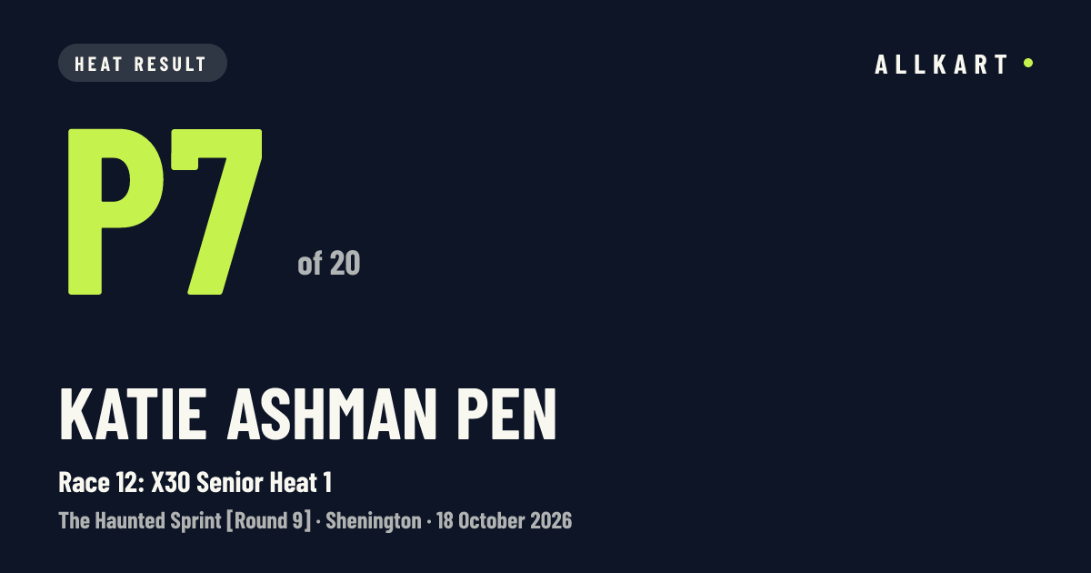 Katie ASHMAN pen: P7 of 20 in Race 12: X30 Senior Heat 1 at Shenington