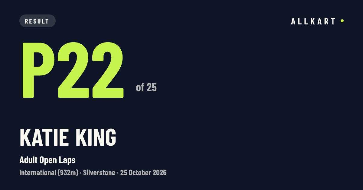 Katie King: P22 of 25 in Adult Open Laps at Silverstone