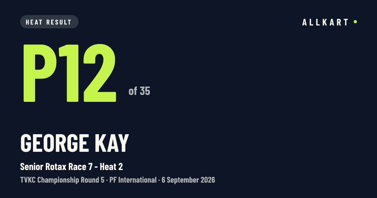 George Kay: P12 of 35 in Senior Rotax Race 7 - Heat 2 at PF International