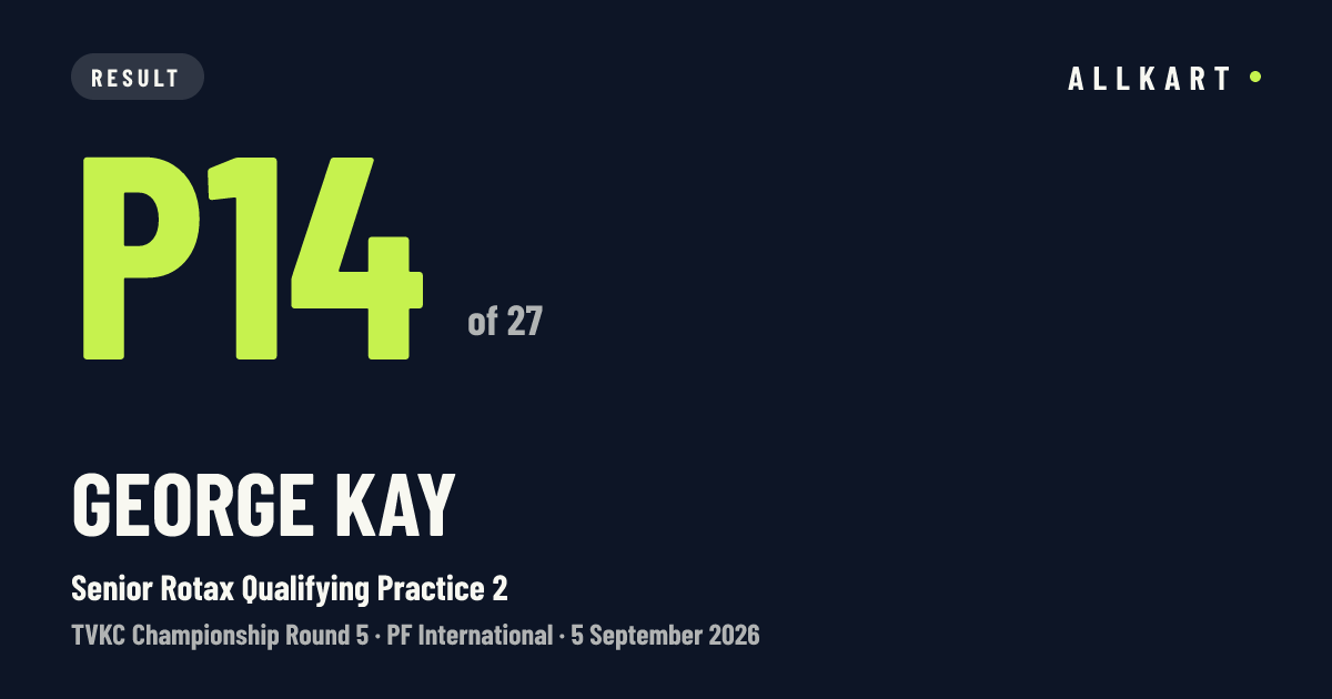 George Kay: P14 of 27 in Senior Rotax Qualifying Practice 2 at PF International