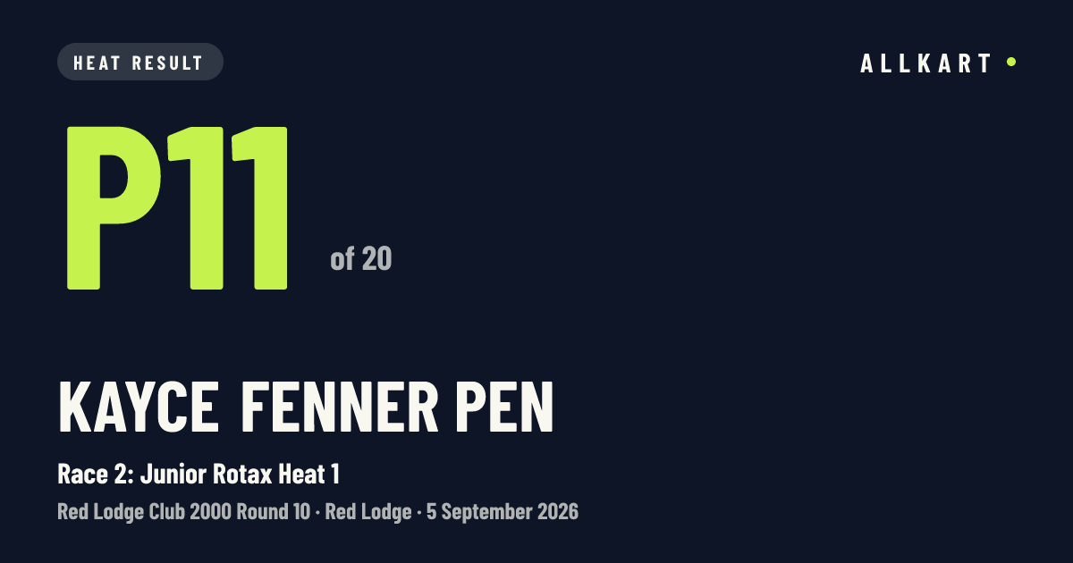 Kayce Fenner pen: P11 of 20 in Race 2: Junior Rotax Heat 1 at Red Lodge