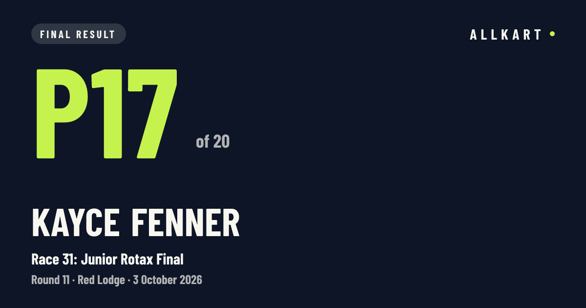 Kayce Fenner: P17 of 20 in Race 31: Junior Rotax Final at Red Lodge