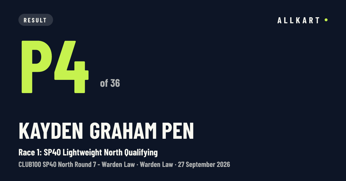 Kayden Graham pen: P4 of 36 in Race 1: SP40 Lightweight North Qualifying at Warden Law
