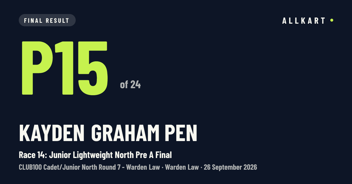 Kayden Graham pen: P15 of 24 in Race 14: Junior Lightweight North Pre A Final at Warden Law