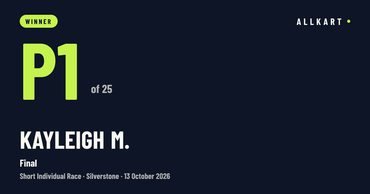Kayleigh M.: P1 of 25 in Final at Silverstone