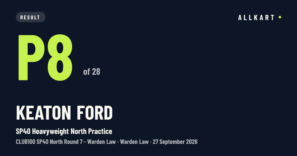 Keaton Ford: P8 of 28 in SP40 Heavyweight North Practice at Warden Law