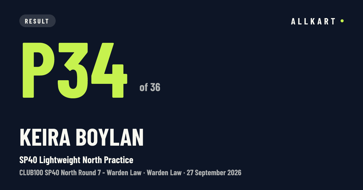Keira Boylan: P34 of 36 in SP40 Lightweight North Practice at Warden Law
