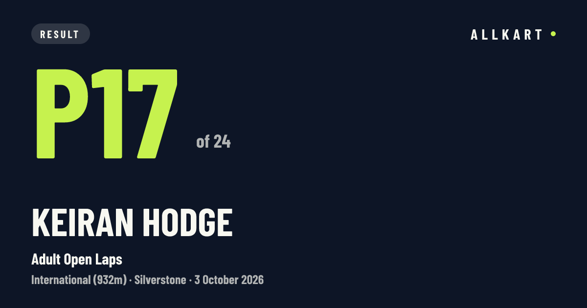 Keiran Hodge: P17 of 24 in Adult Open Laps at Silverstone