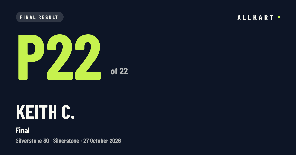 Keith C.: P22 of 22 in Final at Silverstone