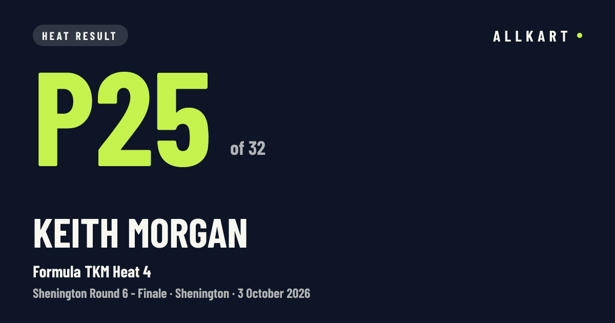 Keith Morgan: P25 of 32 in Formula TKM Heat 4 at Shenington