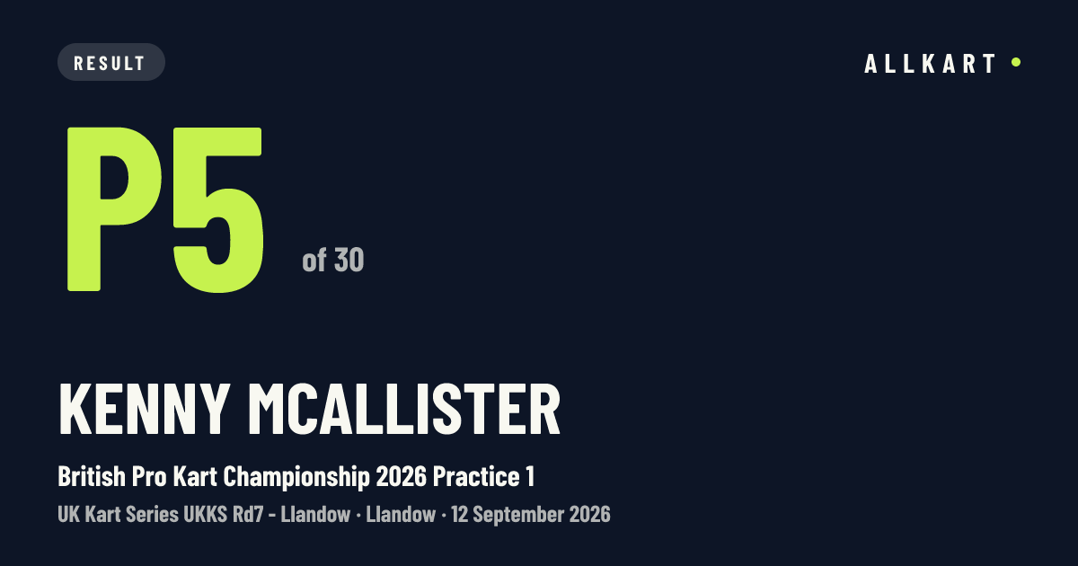 Kenny McAllister: P5 of 30 in British Pro Kart Championship 2026 Practice 1 at Llandow