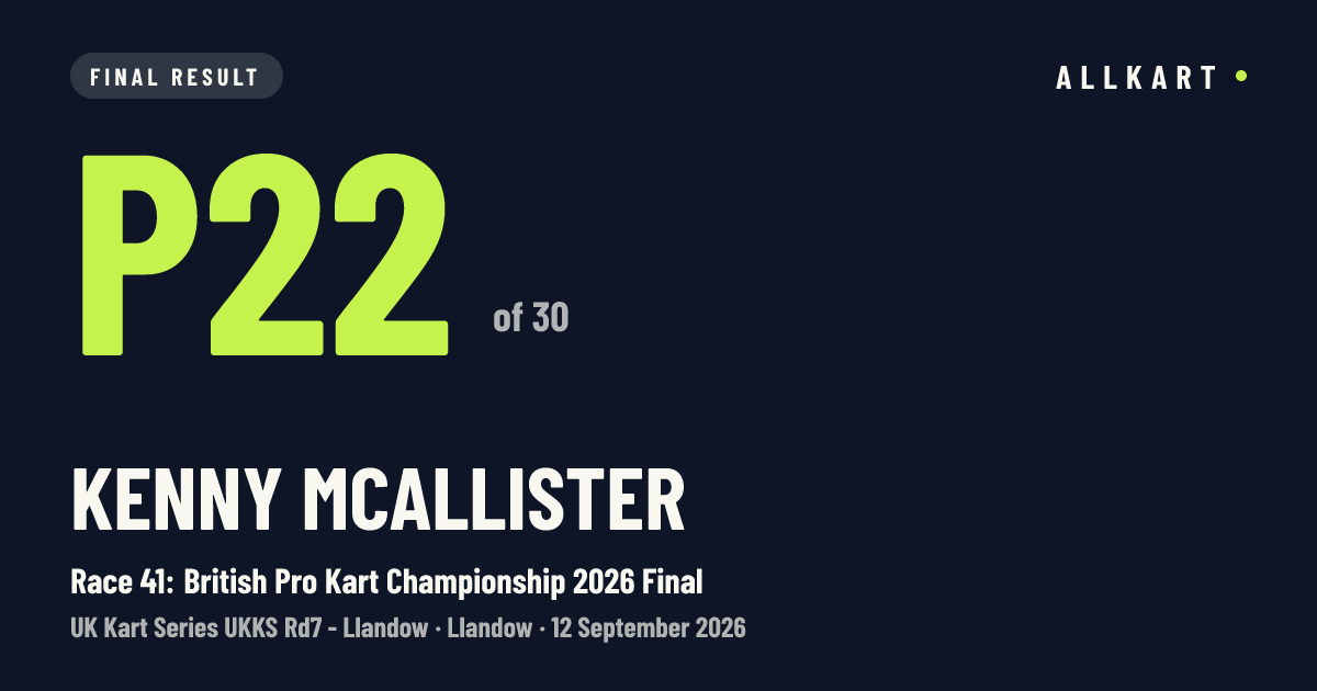 Kenny McAllister: P22 of 30 in Race 41: British Pro Kart Championship 2026 Final at Llandow