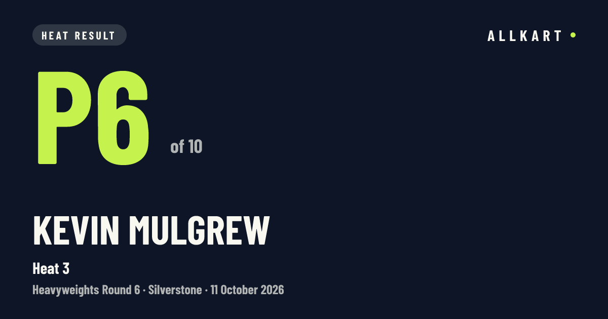 Kevin Mulgrew: P6 of 10 in Heat 3 at Silverstone