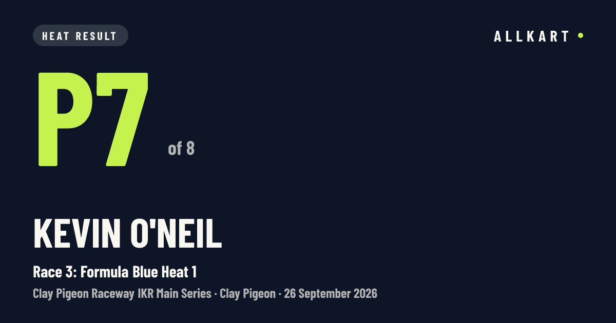 Kevin O'Neil: P7 of 8 in Race 3: Formula Blue Heat 1 at Clay Pigeon