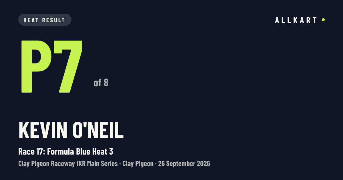 Kevin O'Neil: P7 of 8 in Race 17: Formula Blue Heat 3 at Clay Pigeon