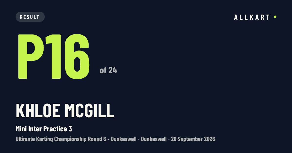 Khloe MCGILL: P16 of 24 in Mini Inter Practice 3 at Dunkeswell