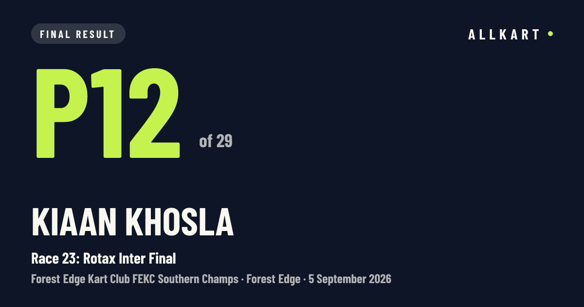 Kiaan Khosla: P12 of 29 in Race 23: Rotax Inter Final at Forest Edge