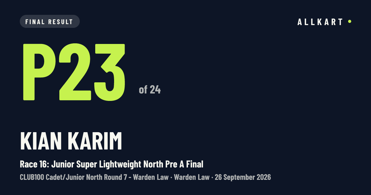 Kian Karim: P23 of 24 in Race 16: Junior Super Lightweight North Pre A Final at Warden Law