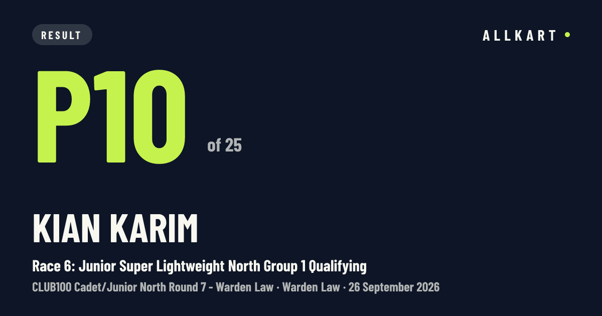 Kian Karim: P10 of 25 in Race 6: Junior Super Lightweight North Group 1 Qualifying at Warden Law