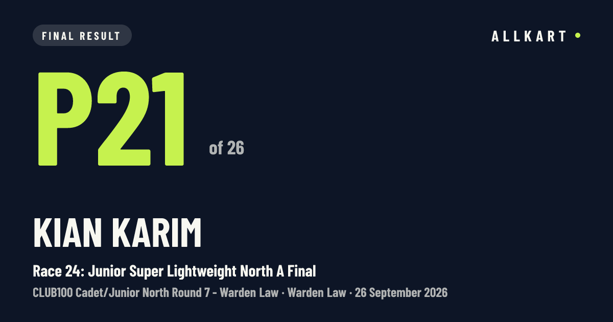 Kian Karim: P21 of 26 in Race 24: Junior Super Lightweight North A Final at Warden Law