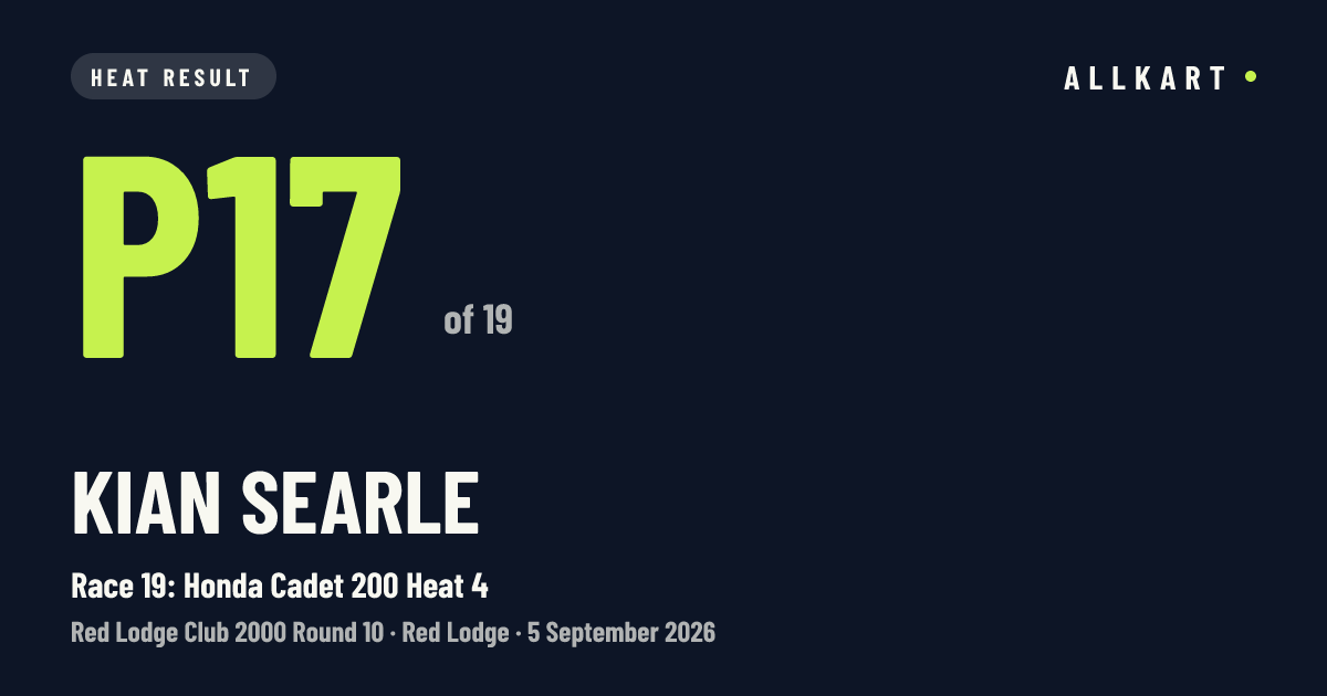 Kian Searle: P17 of 19 in Race 19: Honda Cadet 200 Heat 4 at Red Lodge