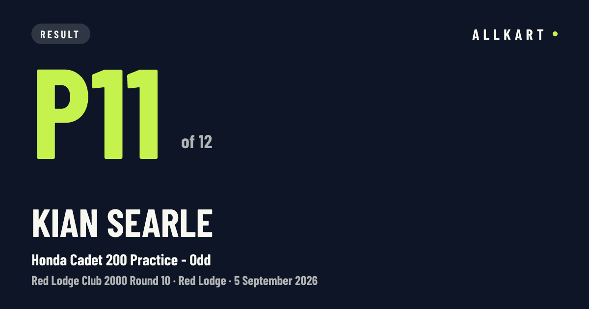 Kian Searle: P11 of 12 in Honda Cadet 200 Practice - Odd at Red Lodge