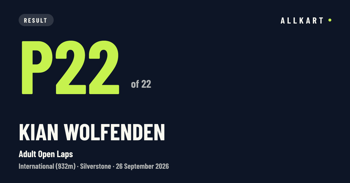 Kian Wolfenden: P22 of 22 in Adult Open Laps at Silverstone