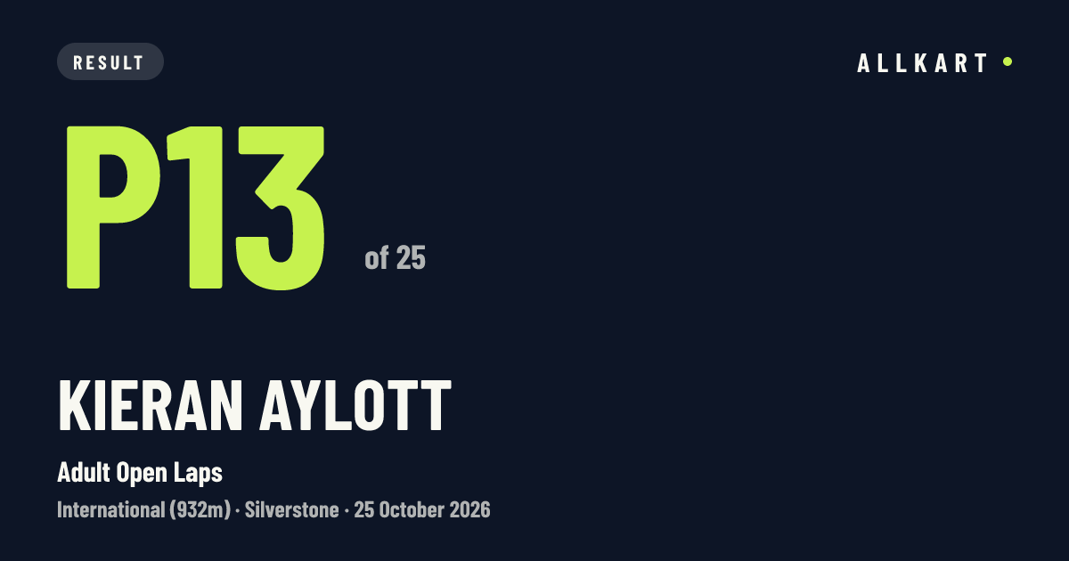 Kieran Aylott: P13 of 25 in Adult Open Laps at Silverstone