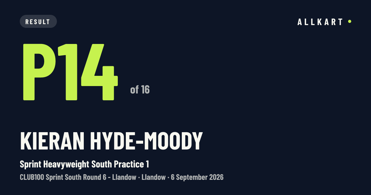 Kieran Hyde-moody: P14 of 16 in Sprint Heavyweight South Practice 1 at Llandow