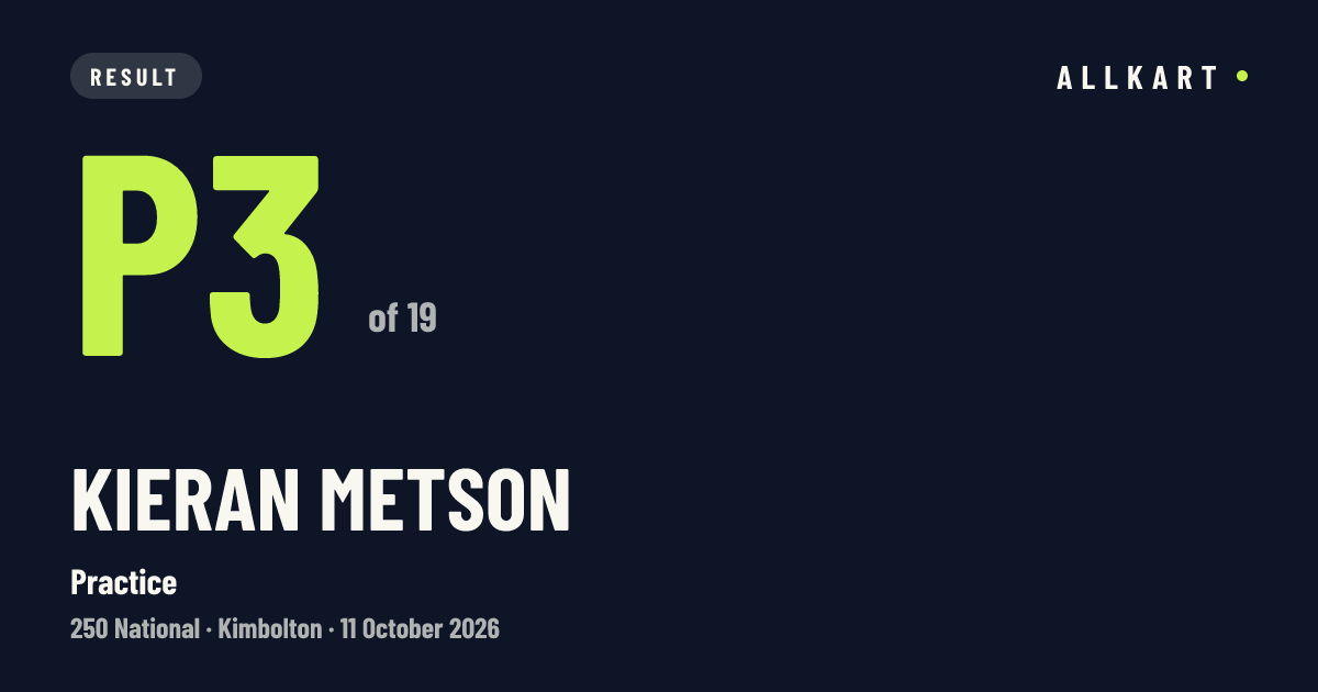 Kieran Metson: P3 of 19 in Practice at Kimbolton