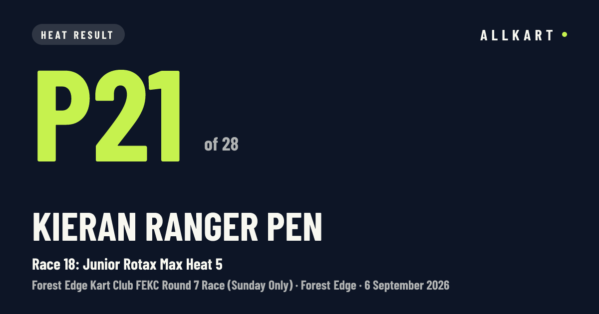 Kieran Ranger pen: P21 of 28 in Race 18: Junior Rotax Max Heat 5 at Forest Edge