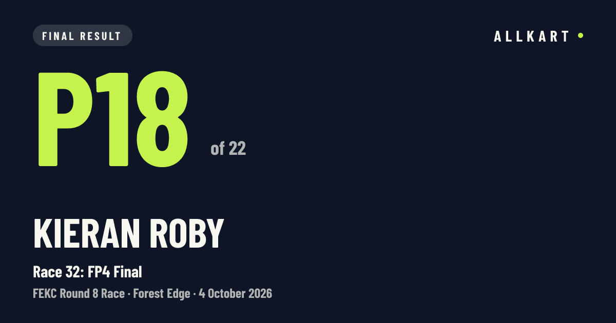 Kieran Roby: P18 of 22 in Race 32: FP4 Final at Forest Edge
