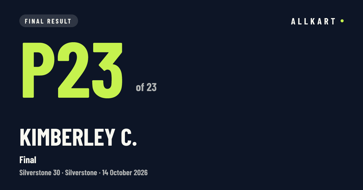 Kimberley C.: P23 of 23 in Final at Silverstone