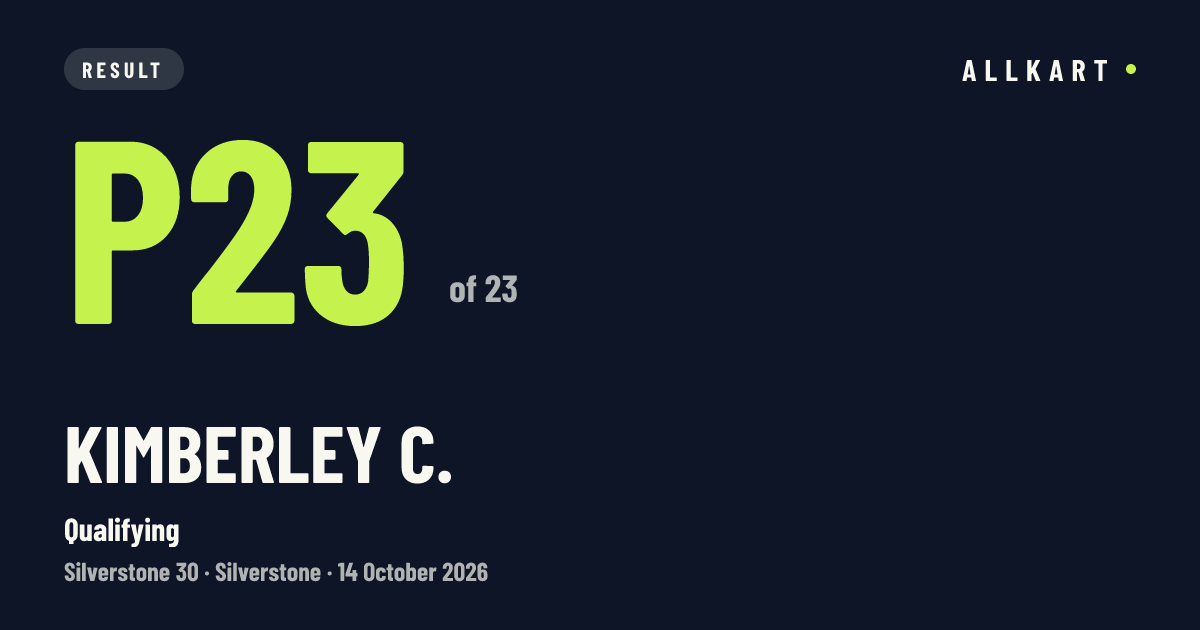 Kimberley C.: P23 of 23 in Qualifying at Silverstone