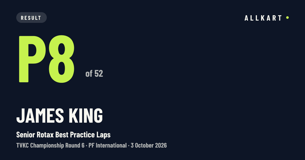 James King: P8 of 52 in Senior Rotax Best Practice Laps at PF International