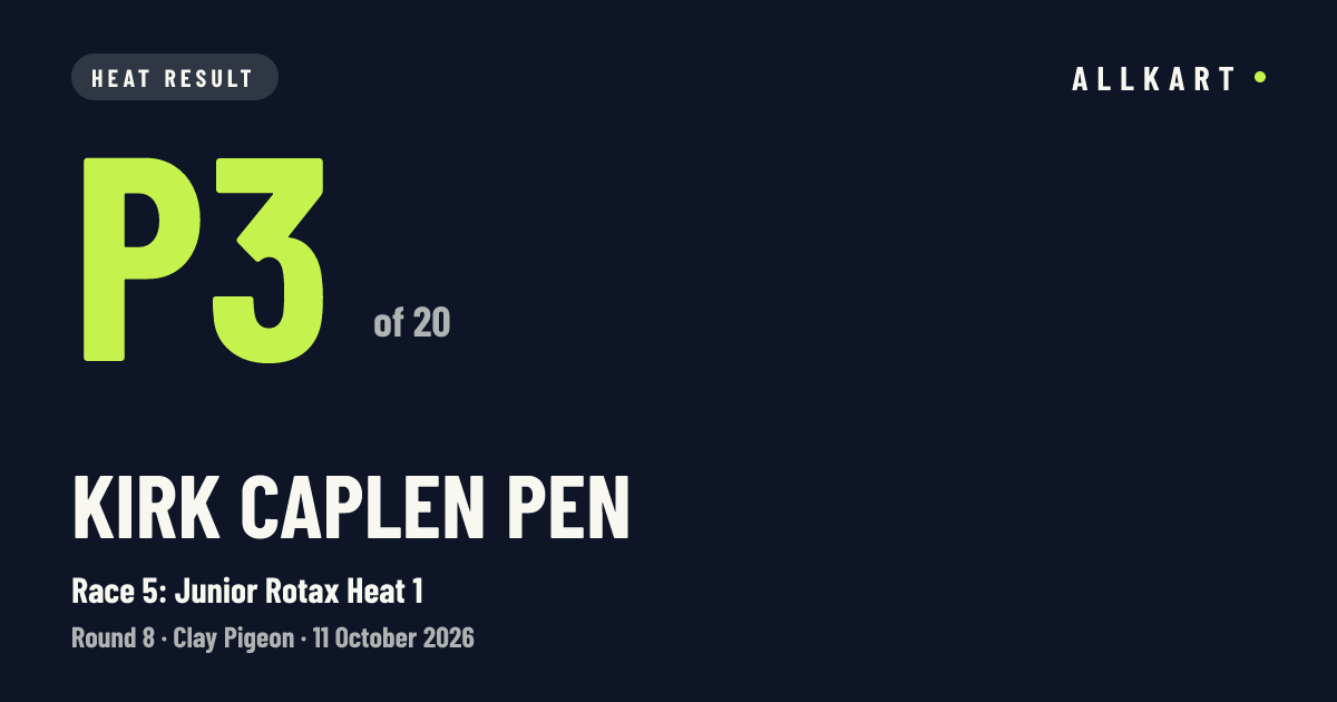 Kirk Caplen pen: P3 of 20 in Race 5: Junior Rotax Heat 1 at Clay Pigeon