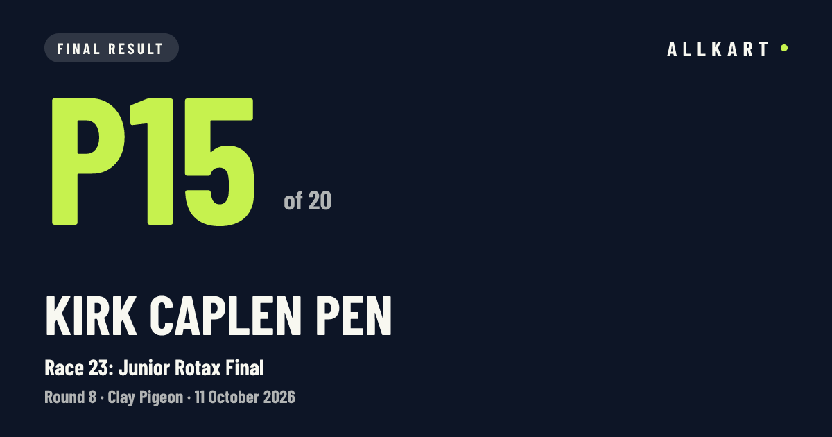 Kirk Caplen pen: P15 of 20 in Race 23: Junior Rotax Final at Clay Pigeon