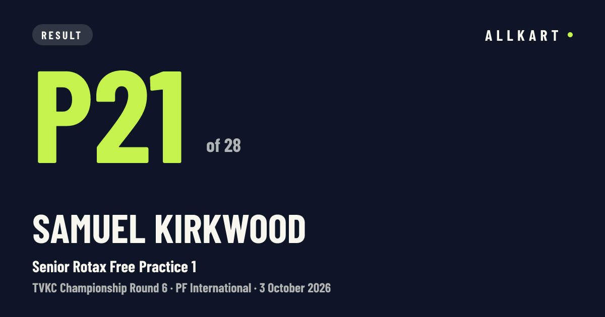 Samuel Kirkwood: P21 of 28 in Senior Rotax Free Practice 1 at PF International