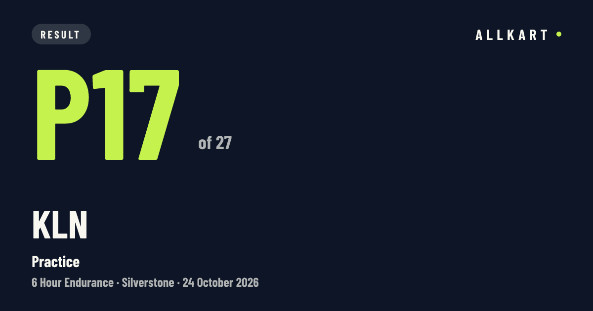 Kln: P17 of 27 in Practice at Silverstone